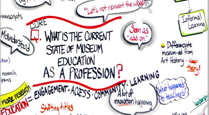 The Art Museum Education Consortium and You