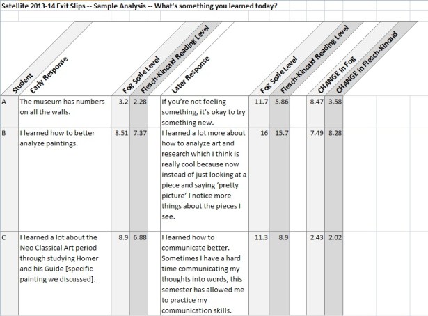 somethingyoulearnedtoday