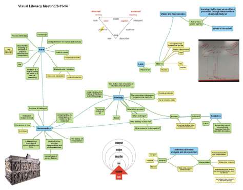 Visual Literacy Content Meeting 021114