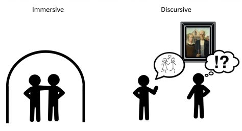 Sitzia_Stedelijk-Studies