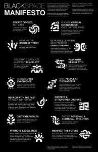 BlackSpaceManifesto
